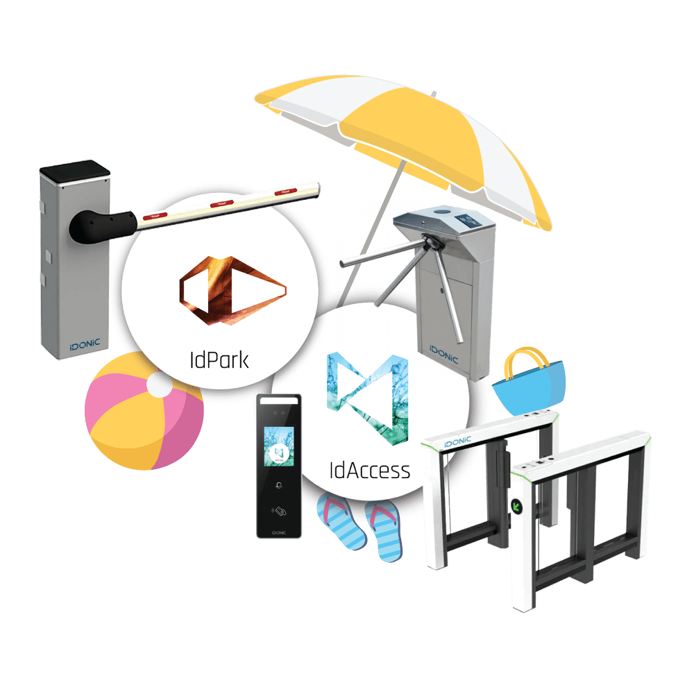 Soluções de Controlo de Acessos